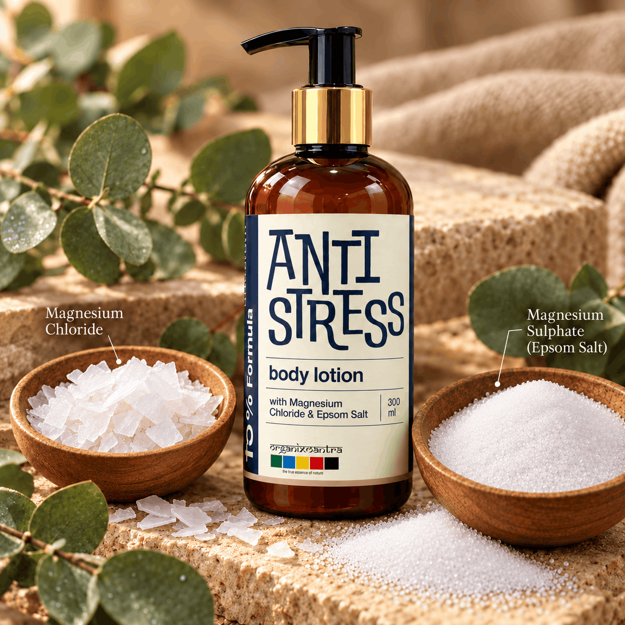 Magnesium and Epsom Salt